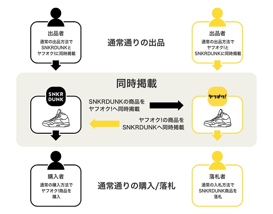 画像を説明するテキストなくても可