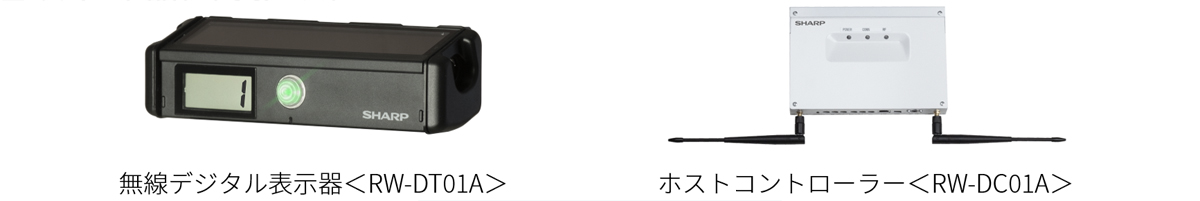 システム構成機器