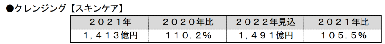 画像を説明するテキストなくても可