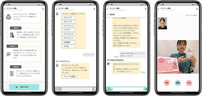 画面イメージ(使い方ガイド/カテゴリ選択/ チャット接客イメージ/ビデオ電話接客イメージ)