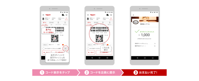 支払いフローイメージ