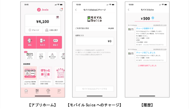 操作イメージ