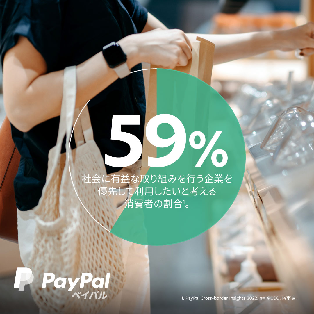 『社会に有益な取り組みを行う企業を優先して利用したい』が59％