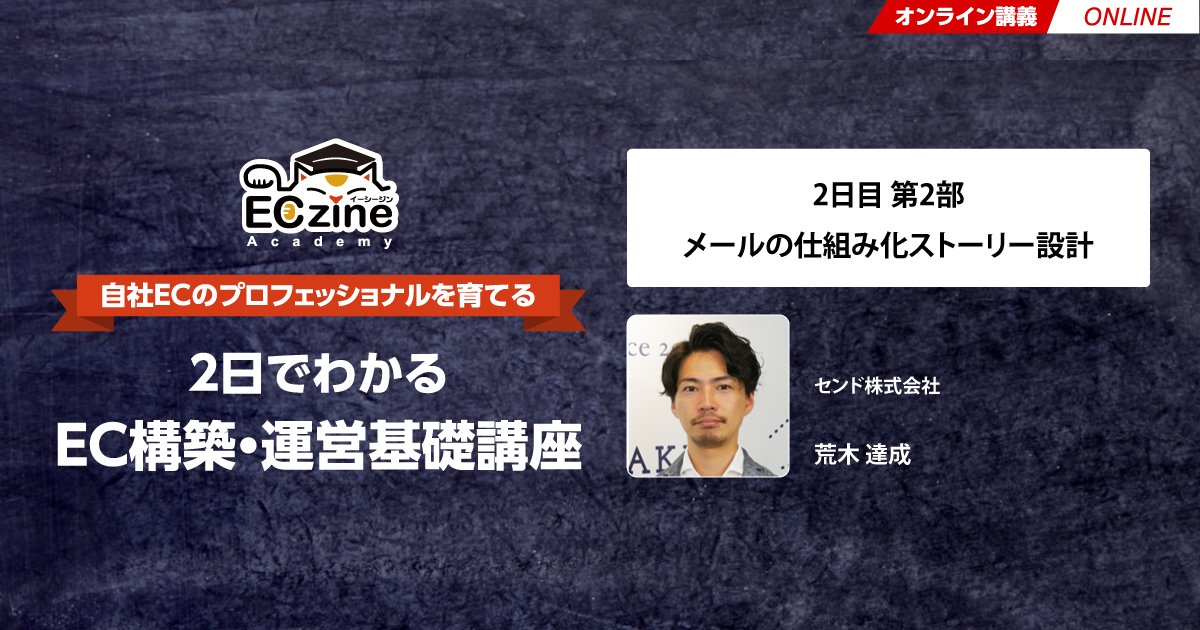 メールの仕組み化ストーリー設計