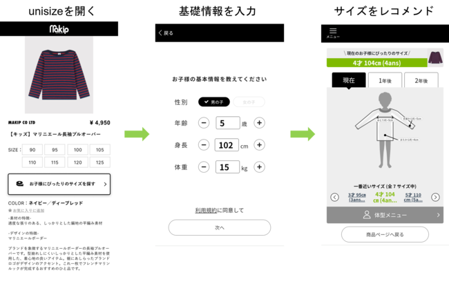 >キッズ向け機能のunisize画面イメージ