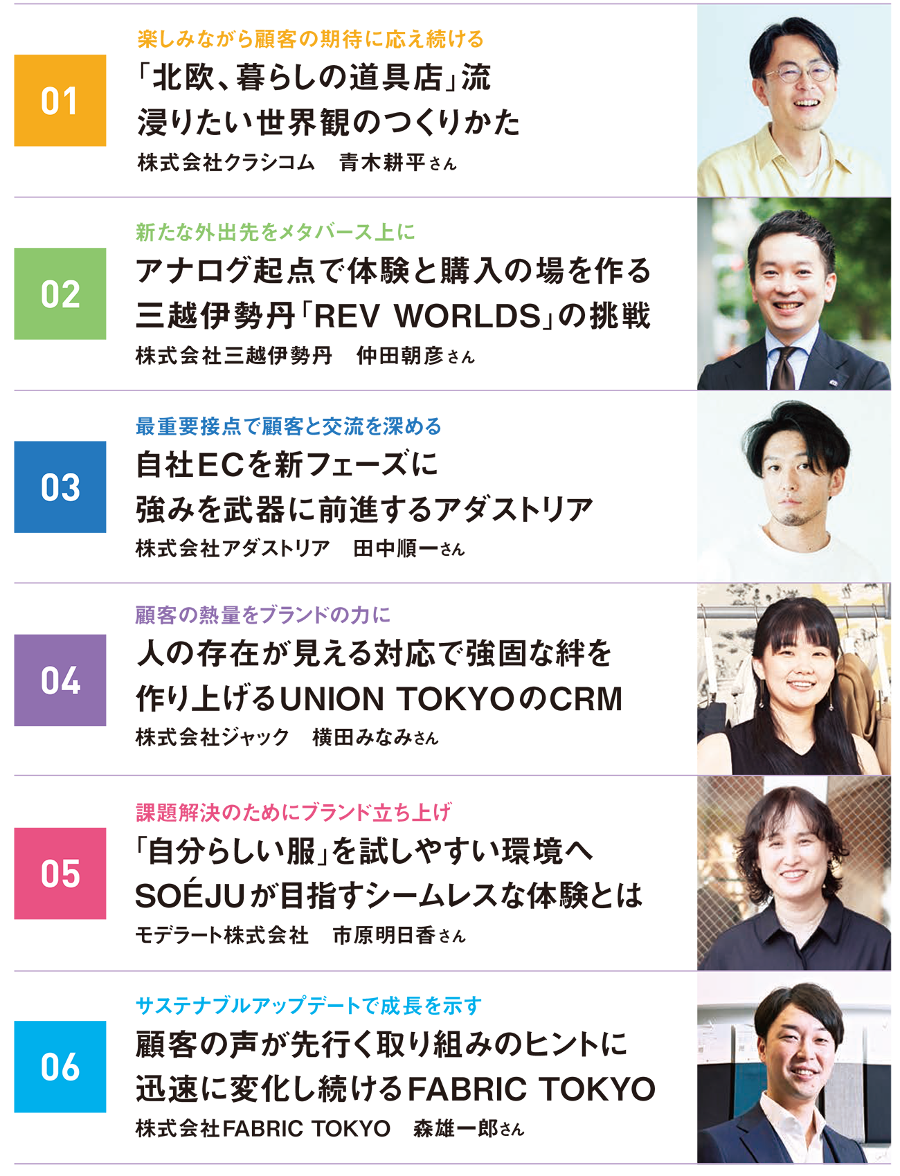 季刊ECzine vol.21目次