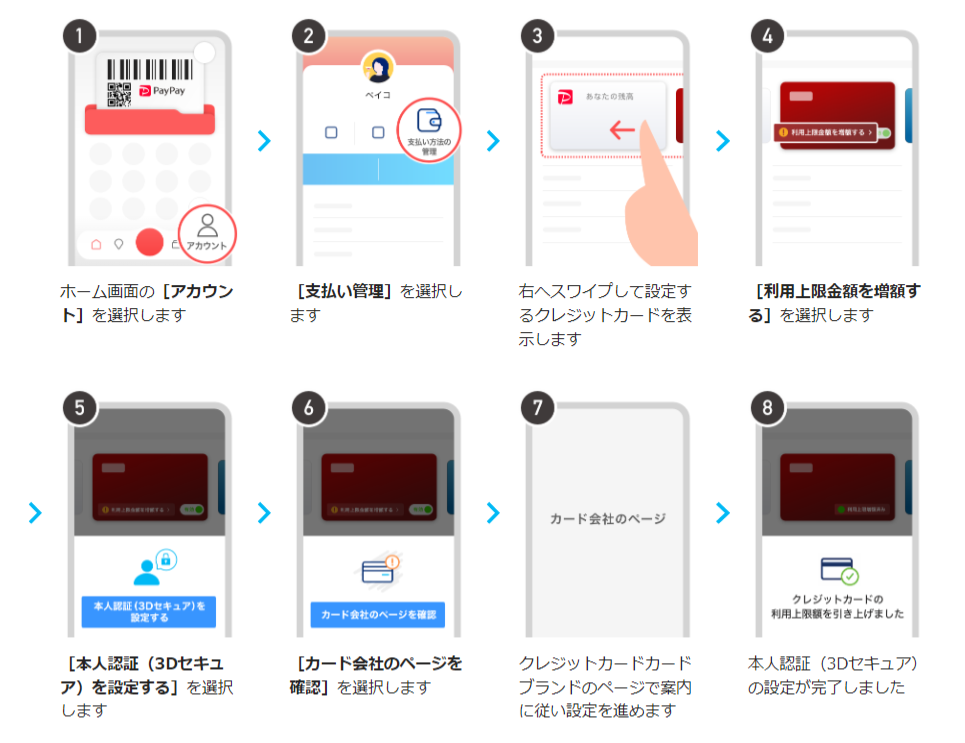 本人認証サービス（3Dセキュア）設定方法