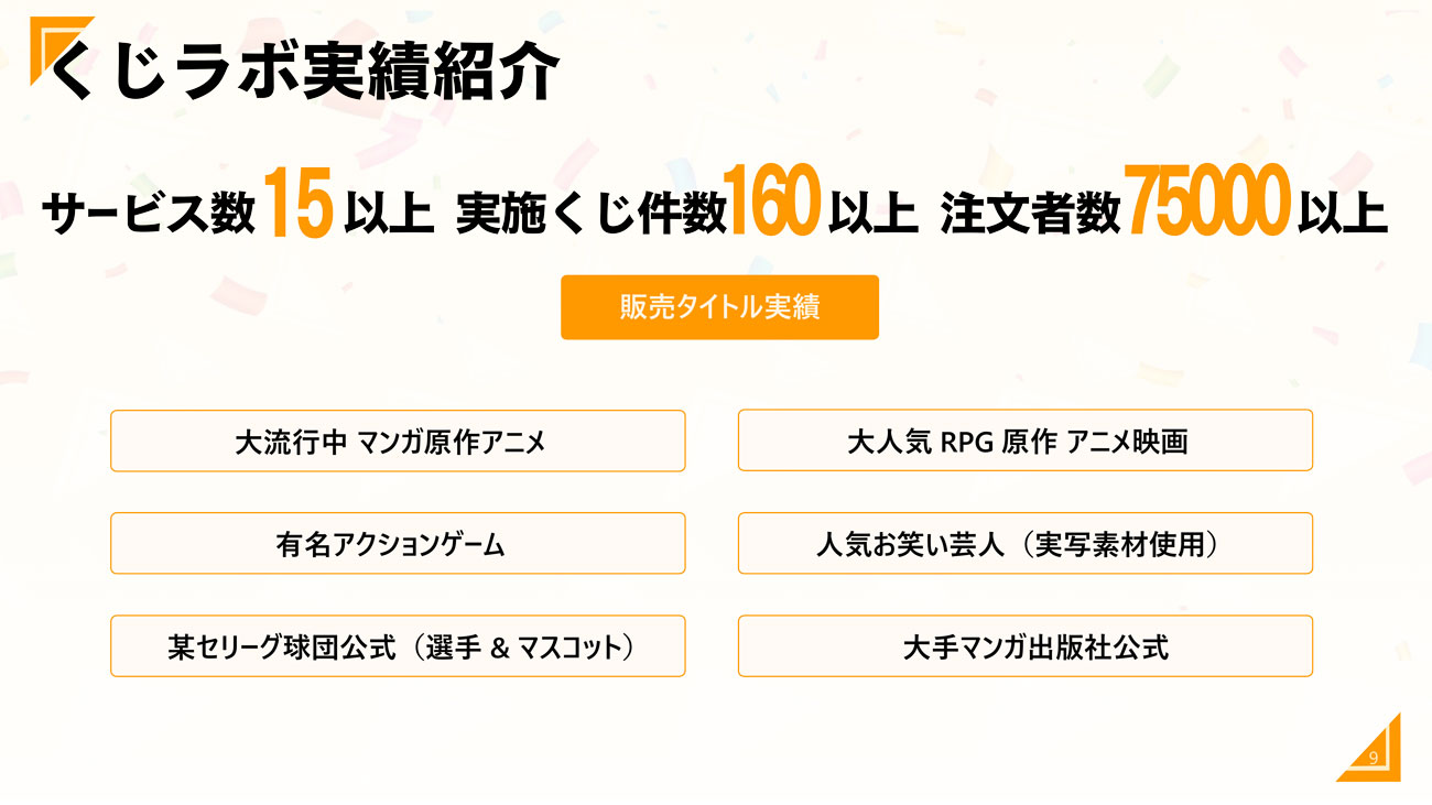 くじラボ実績紹介