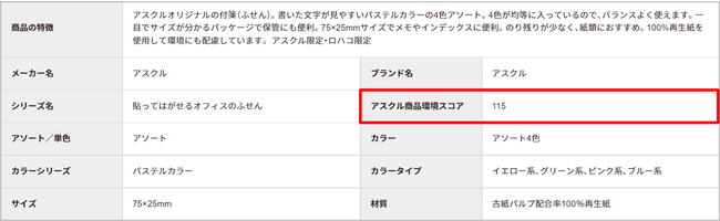 ASKUL ウェブサイト「商品詳細欄」での表示例