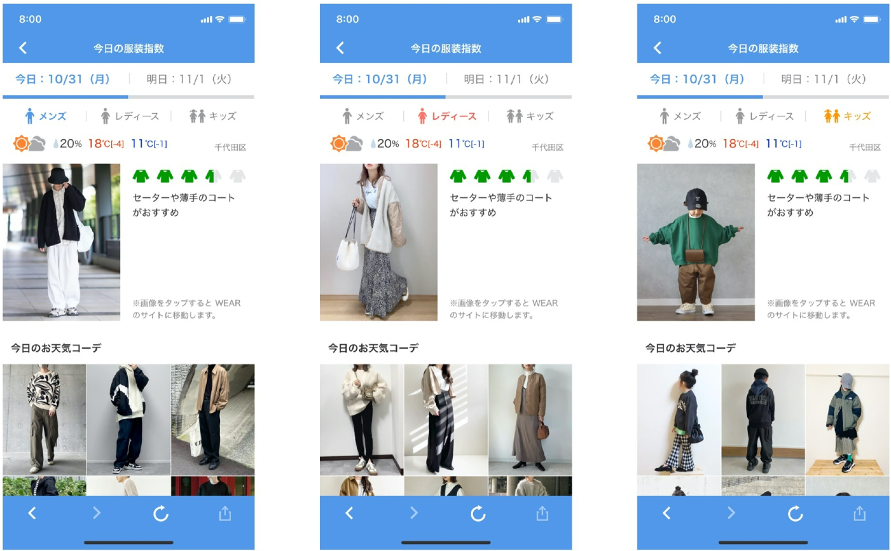 服装指数の画像