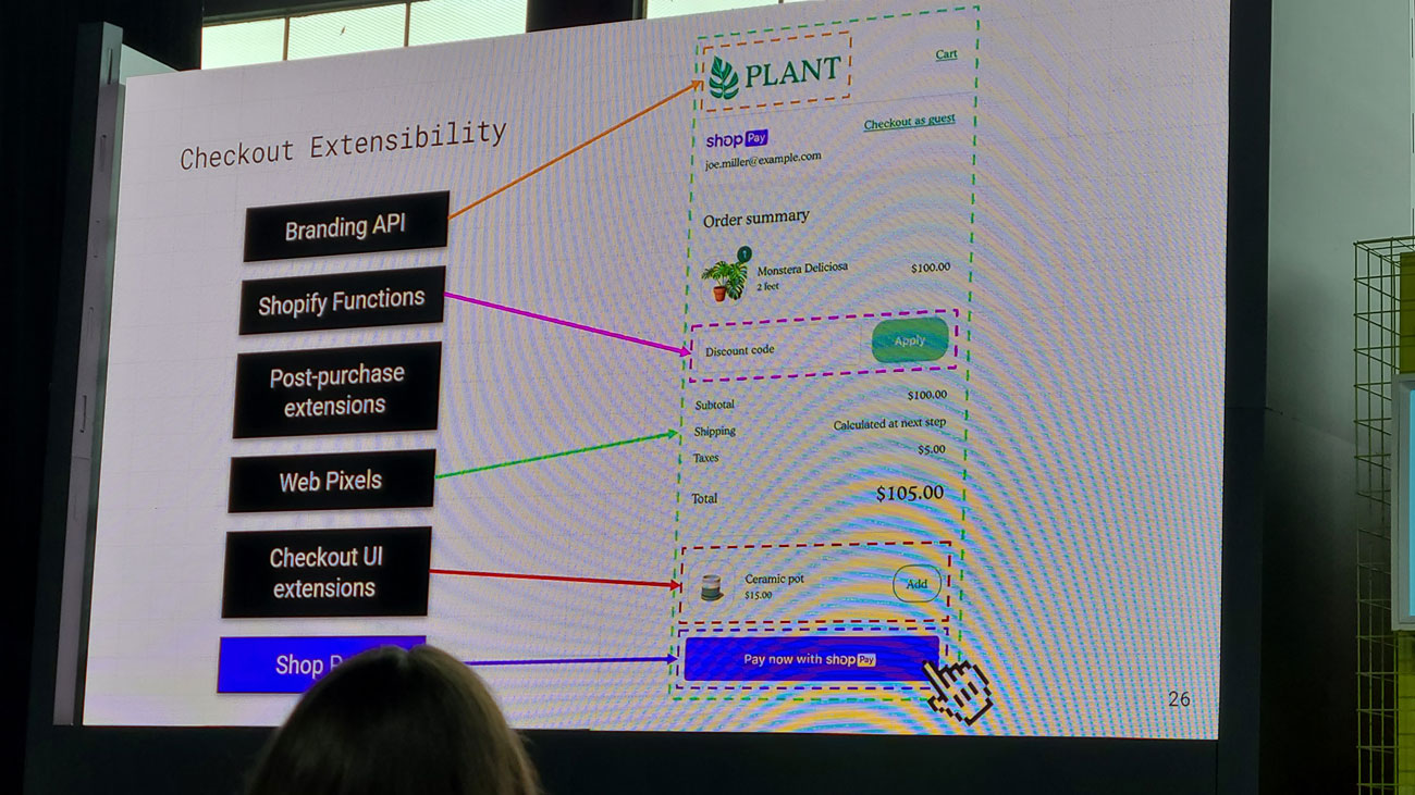 check out extensibility