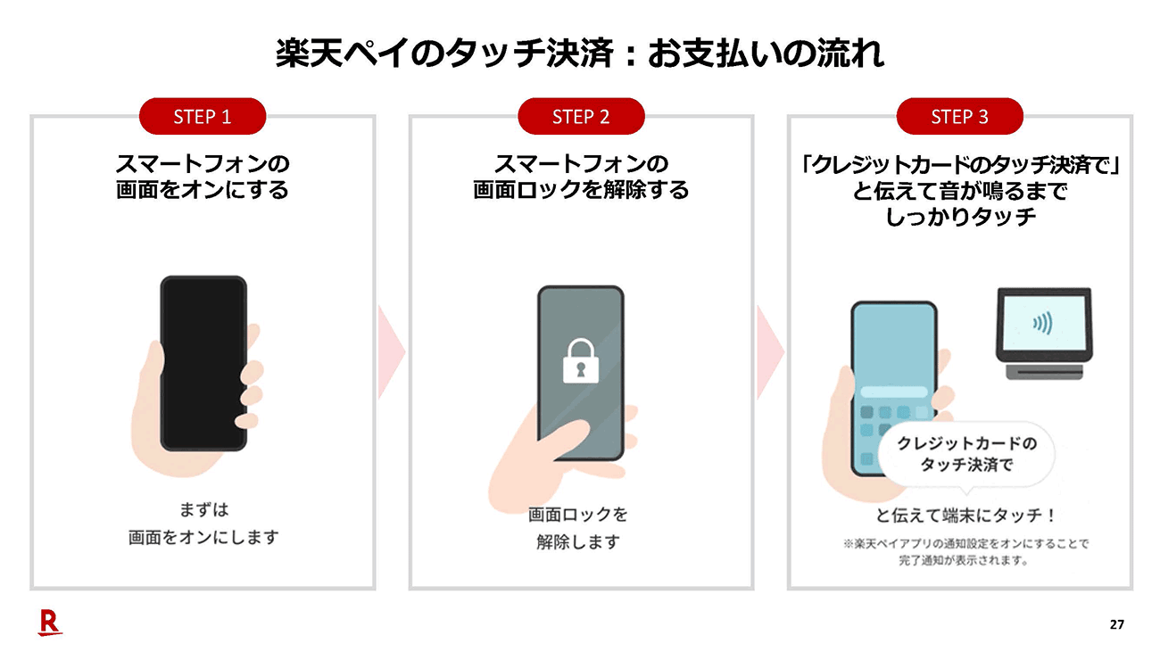 支払方法