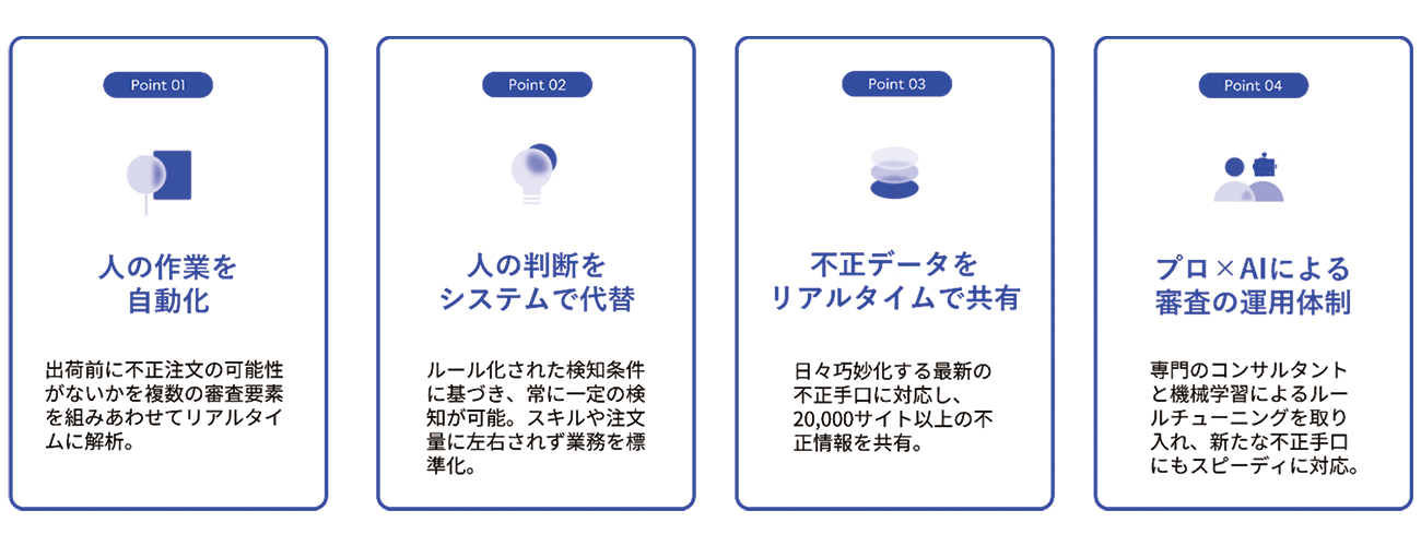 詳細②