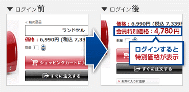 会員グループ別価格表示例