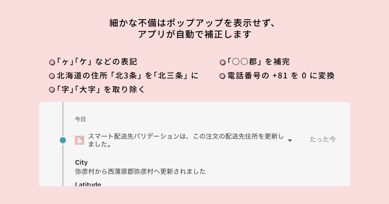 イメージ②