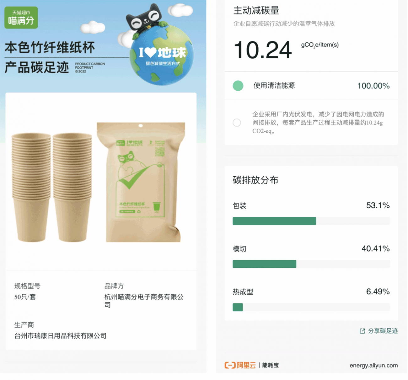 自社ブランド製品のカーボンフットプリントを確認できる（イメージ）
