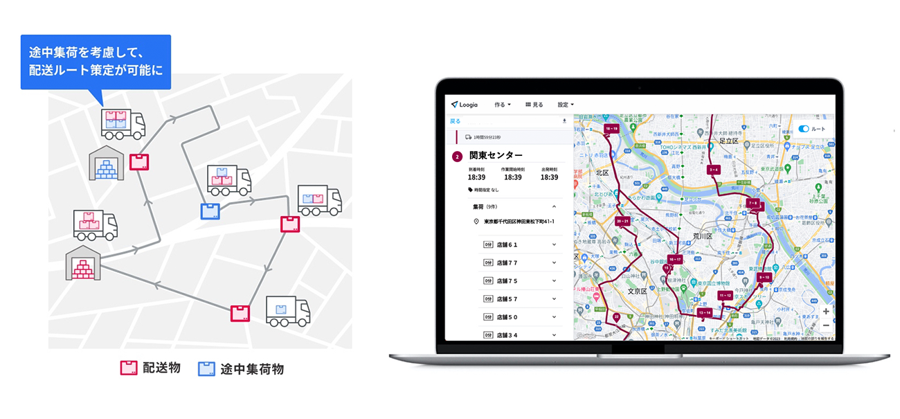 pickup and delivery problem機能