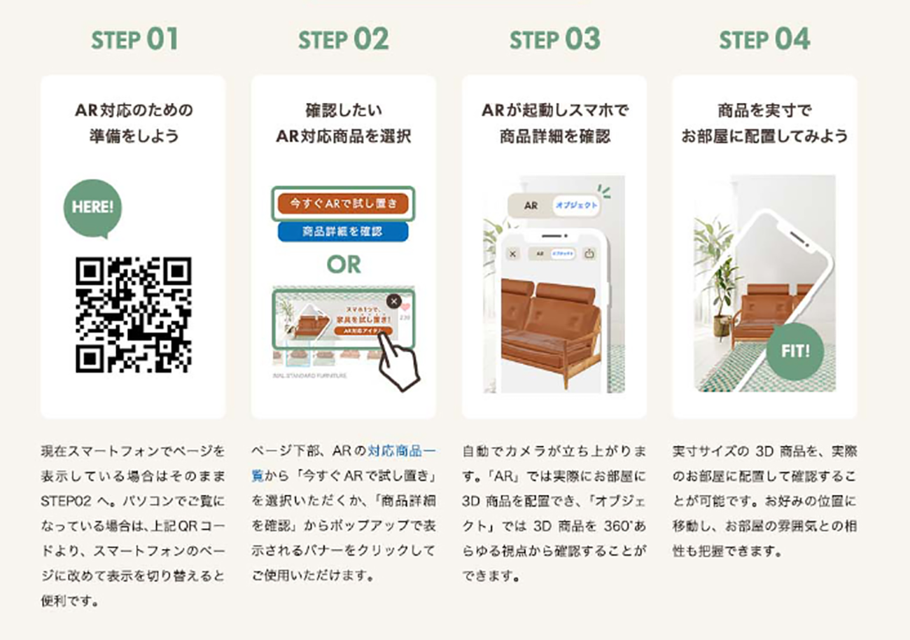 利用方法
