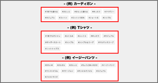 ハッシュタグの表示例