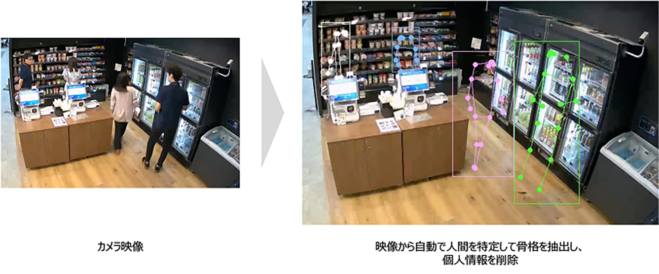 活用イメージ①