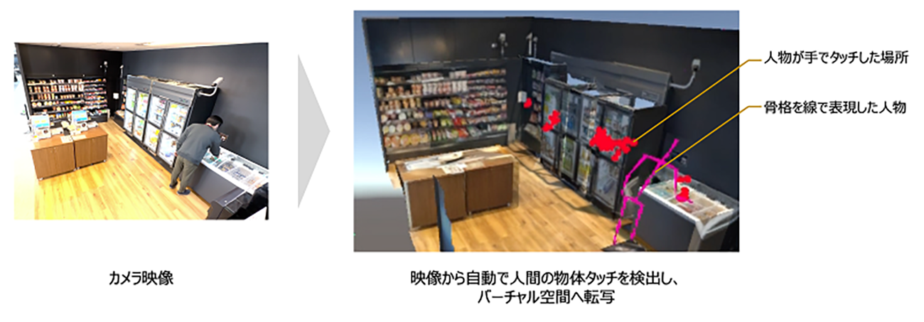 活用イメージ②