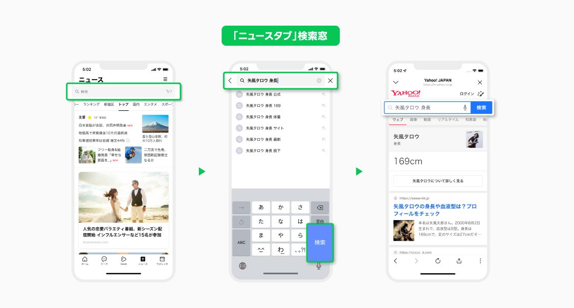 画像は対象検索箇所の一部