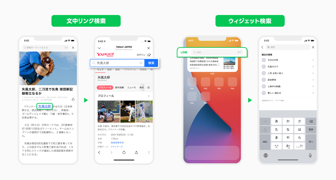 画像は対象検索箇所の一部