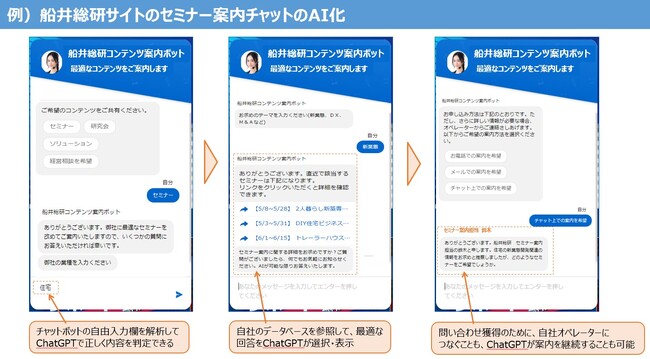 画面イメージ