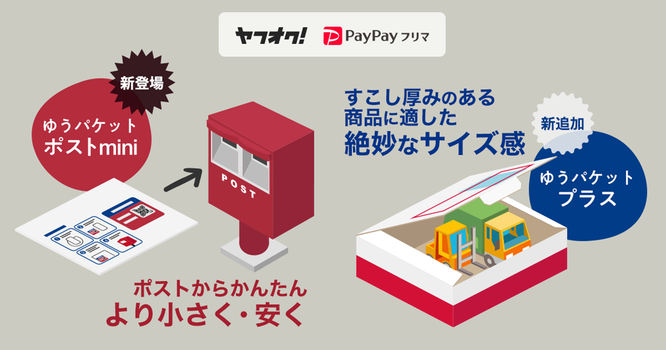 「ゆうパケットポストmini」と「ゆうパケットプラス」の提供開始