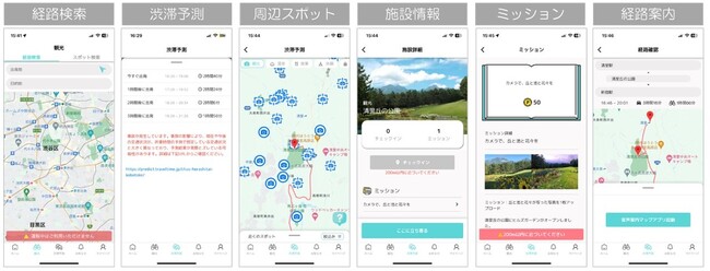 「スイスイ旅」アプリ操作画面　※画像はイメージ