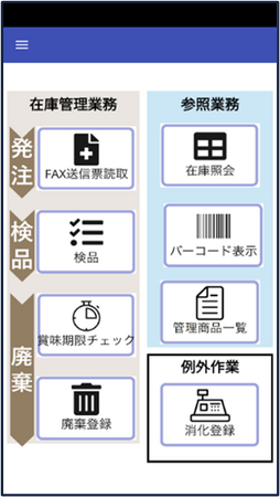 在庫管理業務アプリ画面