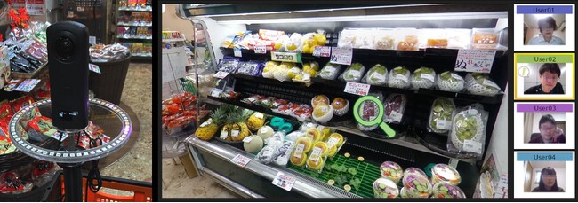 多人数遠隔ショッピング支援システムの利用イメージ／左：店舗での方向提示デバイス、右：遠隔利用者のウェブ画面