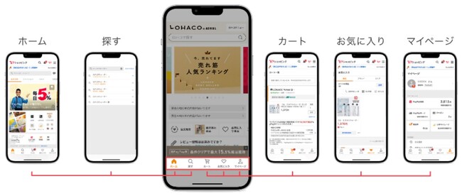 各メニューの遷移先