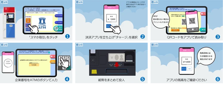 ローソン銀行ATMでの「LINE Pay」への現金による残高チャージ方法
