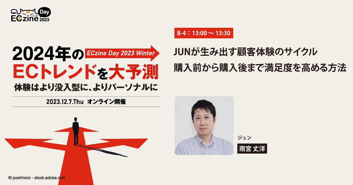 JUNが生み出す顧客体験のサイクル　購入前から購入後まで満足度を高める方法