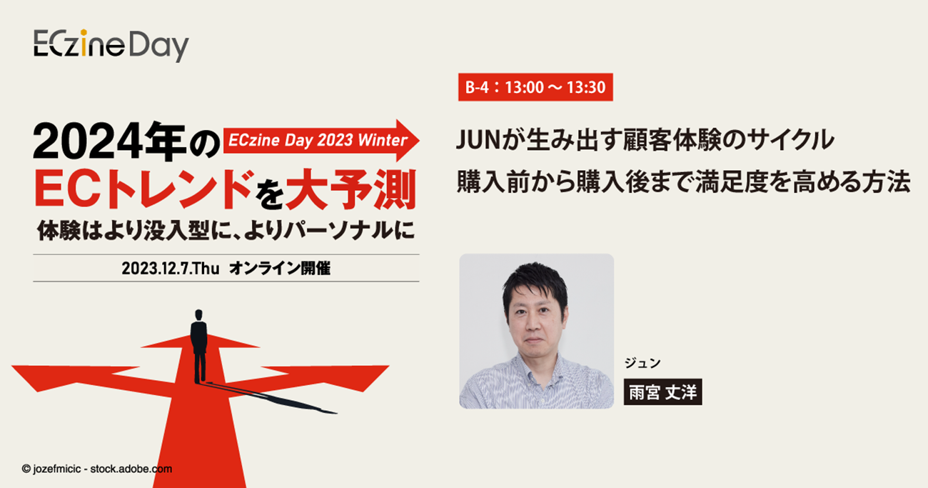 JUNが生み出す顧客体験のサイクル　購入前から購入後まで満足度を高める方法