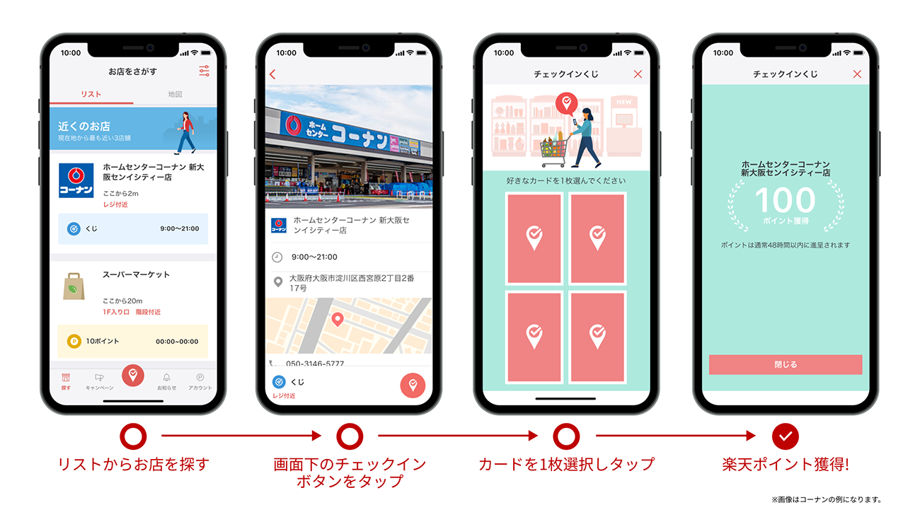 楽天チェックの利用方法