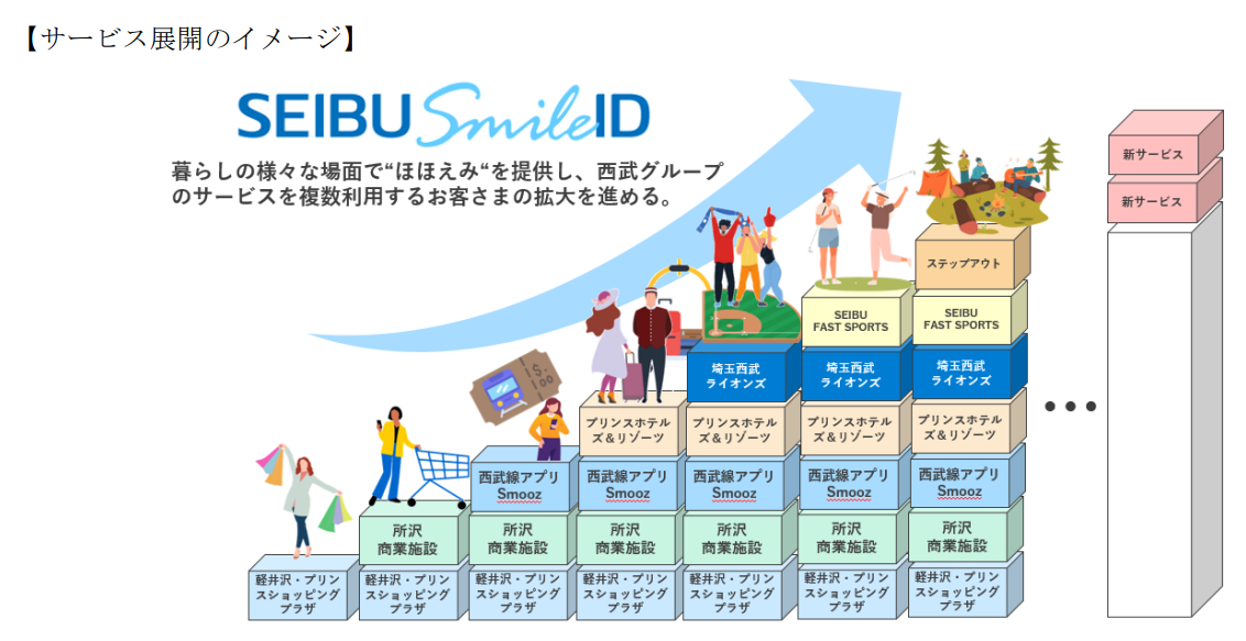可