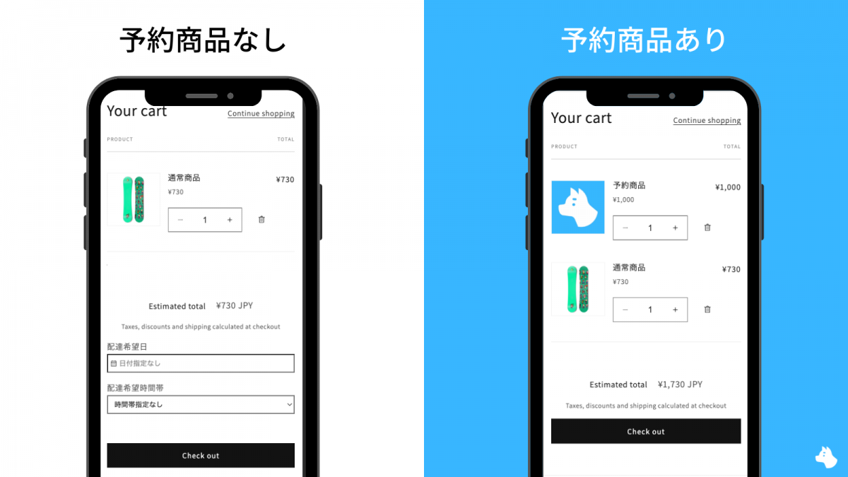 機能連携イメージ