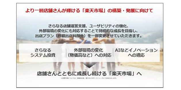 楽天市場、基本出店料を変更