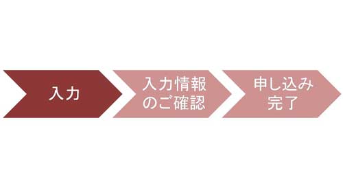 ステップが安心につながる