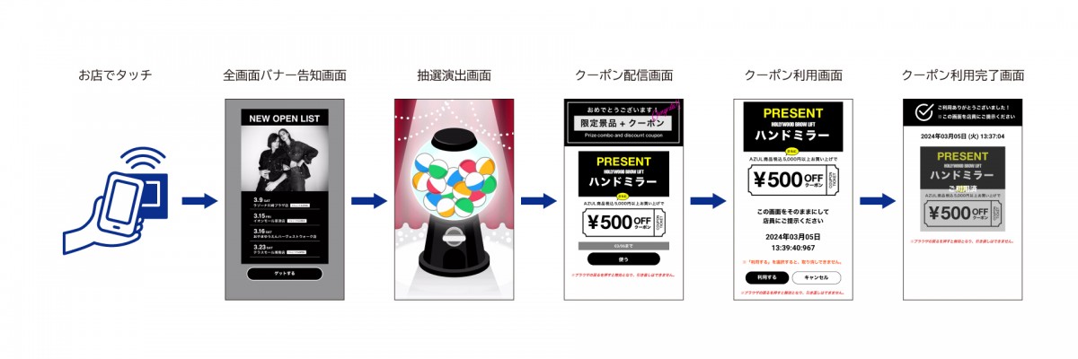 利用客へ表示する画面のイメージ（一例）