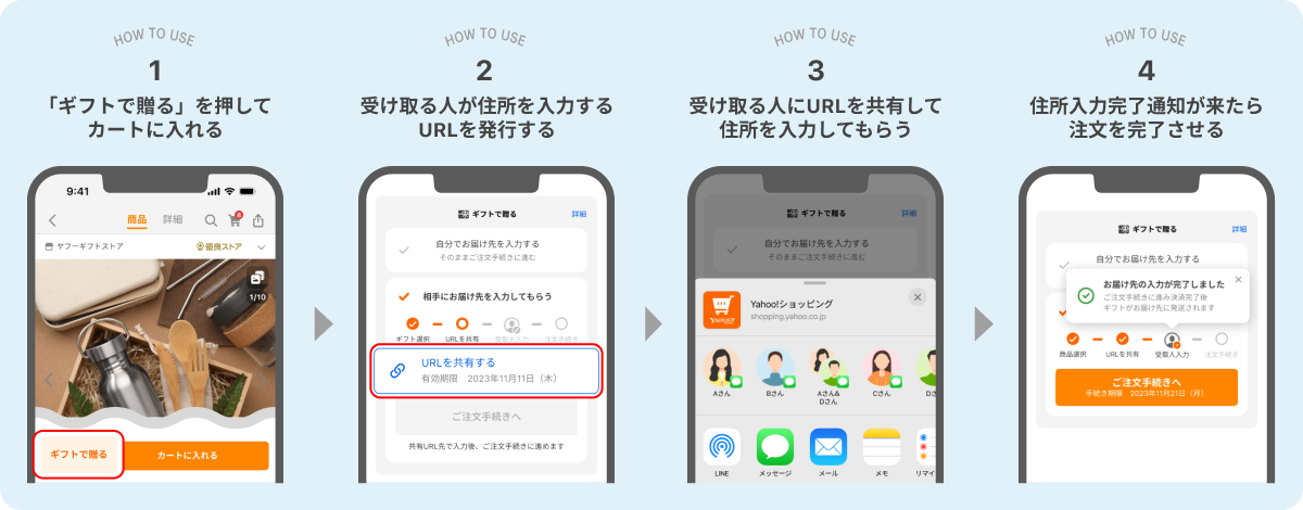 贈る側