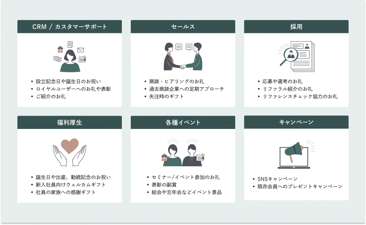 活用シーン