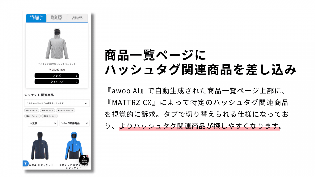 自動生成された商品一覧ページ表示イメージ（スマホ画面）