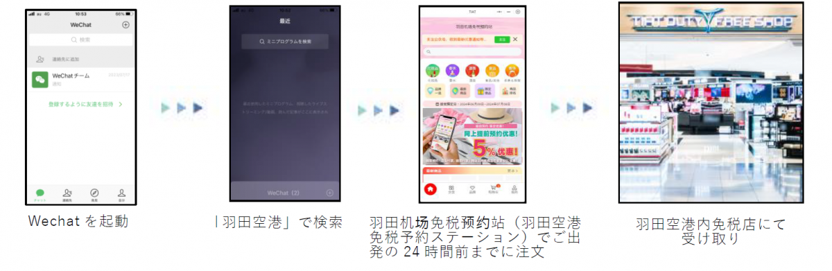 WeChatアプリ内からのアクセス