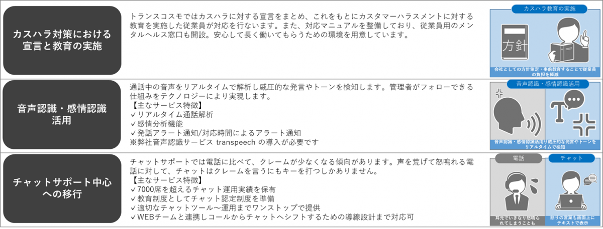 カスタマーハラスメント対策