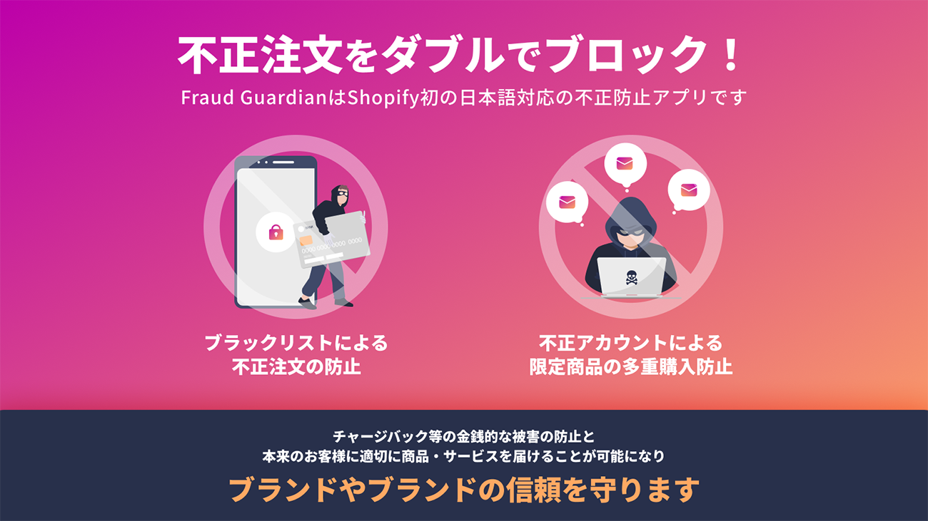 「Fraud Guardian」