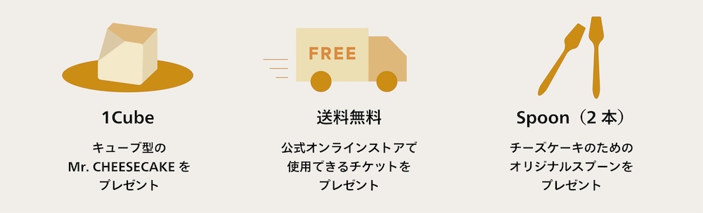 Milkと交換できる特典の一例