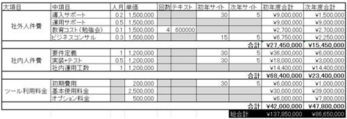 シュミレーション図(クリックすると拡大)